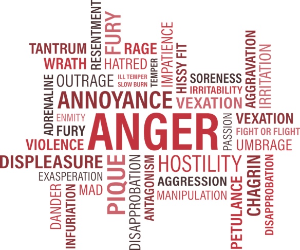 words of anger